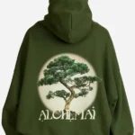 Suggest Product Thumbnail